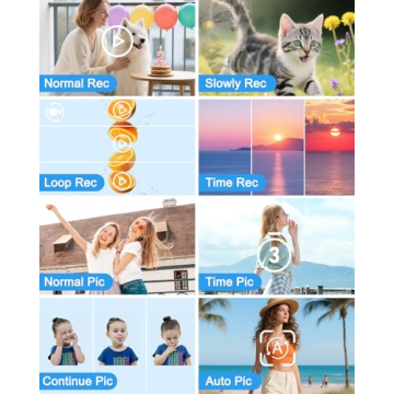 Hoorola 5K Digital Camera with Dual Screens and Zoom