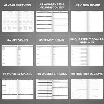 Clever Fox Planner PRO Dated (Jan 2025–Jan 2026) Weekly & Monthly Life Planner to Increase Productivity, Time Management and Hit Your Goals – Organizer, Gratitude Journal – A4 Size (Black)