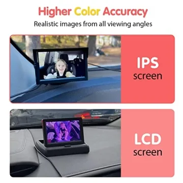 LUCKVIEW Baby Car Camera with 5'' 1080P Monitor