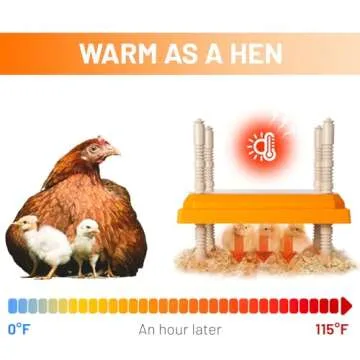 NUGRIART Brooder Heater for Chicks - Safe & Efficient