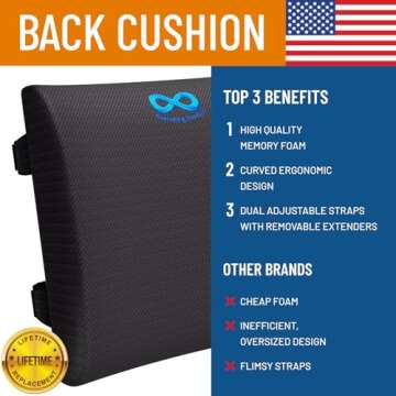 Everlasting Comfort Lumbar Support Pillow - Posture and Back Pain Relief