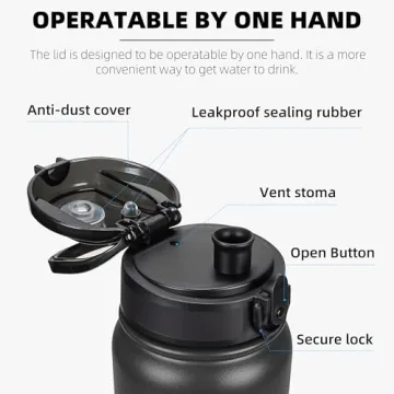 Fanhaw 20 Oz Leak Proof Stainless Steel Water Bottle