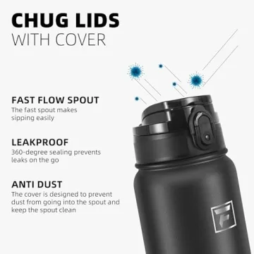 Fanhaw 20 Oz Leak Proof Stainless Steel Water Bottle