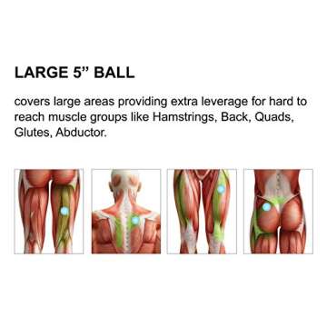Massage Ball Set - Deep Tissue Muscle Relief for Everyone