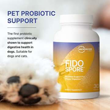 Microbiome Labs Fidospore - Dog Probiotics for Digestive Health & Immune Support - Spore-Forming Pet Probiotics for Dogs & Cats Gut Health - Flavored with Grass Fed Beef Liver (30 Capsules)