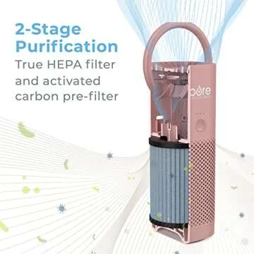 Pure Enrichment PureZone Mini Portable Air Purifier - Cordless True HEPA Filter Cleans Air & Eliminates 99.97% of Dust, Odors, & Allergens Close to You - Cars, School, & Office (Blush)