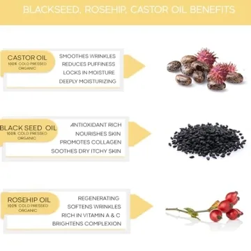 Miracle Fortifying Oil - Organic Facial Moisturizer for Nourishing Glow