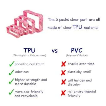 Remobia Hicol TSA Approved 5-Piece Diaper Bag Organizer Pouch Set Clear Waterproof TPU Kids Toiletry Storage Set Travel Packing Clutch Cube Bags for Baby Nursing (Fairy)