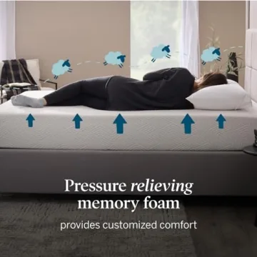 LUCID Twin Size Memory Foam Mattress for Exceptional Sleep