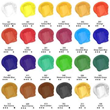 Artecho Professional Acrylic Paint Set - 24 Vibrant Colors for Creative Art