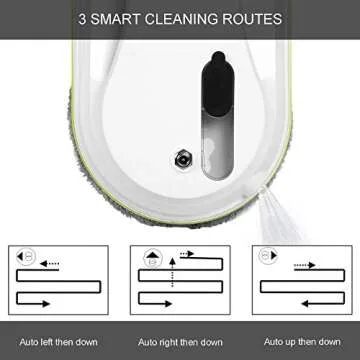 Sophinique Window Cleaning Robot with Auto Water Spray