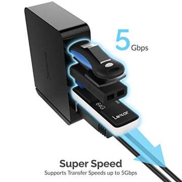 Sabrent 7 Port USB 3.0 Hub & Charging Ports with Adapter