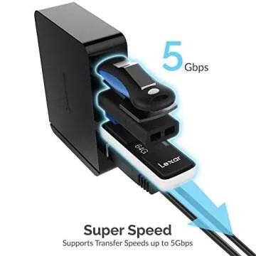 Sabrent 7 Port USB 3.0 Hub & Charging Ports with Adapter