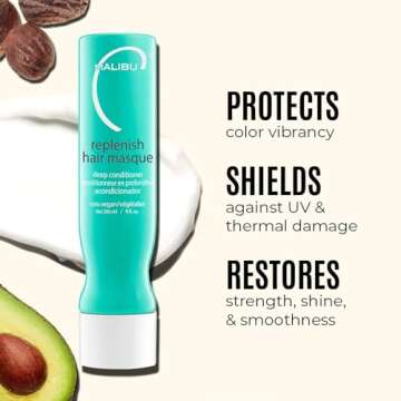 Malibu C Replenish Hair Masque (9 oz) - Ultra Hydrating Deep Conditioner for Hair Repair - Reparative Formula with Avocado Oil for All Hair Types