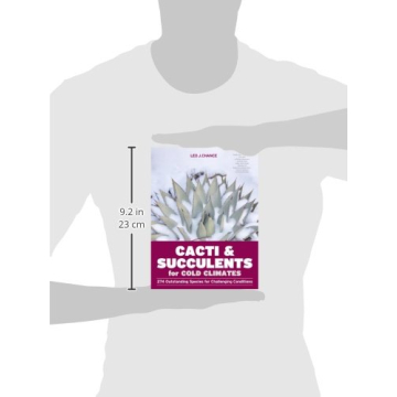 Cacti and Succulents for Cold Climates Comprehensive Guide