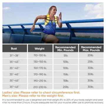 APEXUP Weighted Vest Men 30lbs Weights with Reflective Stripe, Weighted vest for Women Workout Equip...