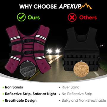 APEXUP Weighted Vest Men 30lbs Weights with Reflective Stripe, Weighted vest for Women Workout Equipment for Strength Training Running (Pink)