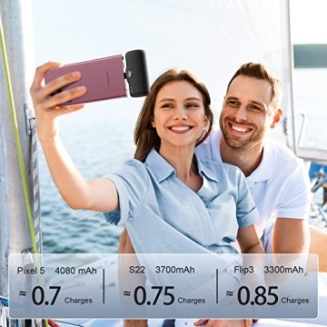 iWALK Small Portable Charger, 4800mAh 18W PD Fast Charging Power Bank with Built-in USB-C Connector, External Mini Battery Pack for Samsung Galaxy Z Flip, S24/S23, Android, iPhone 15/Pro/Max, Black