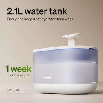 PETLIBRO 2.1L Pet Water Fountain - Ultra Quiet & Safe
