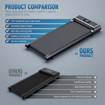 Sienfix Portable Walking Pad for Home Workouts