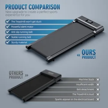 Sienfix Portable Walking Pad for Home Workouts