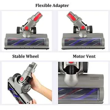 Fullclean Motor Head for Dyson V15 V11 V10 V8 V7 Vacuum Cleaner,Motorhead for Dyson V15 V11 V10 V8 V7 Animal Detect Absolute Cyclone Vacuum Cleaner,Not for Slim