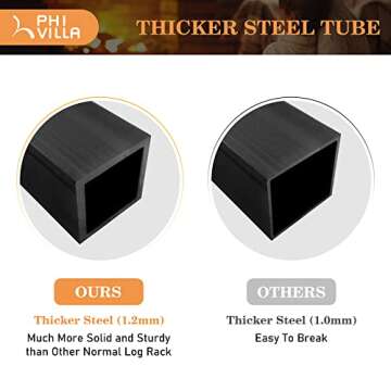 PHI VILLA Firewood Log Rack Carrier for Indoor/Outdoor Use