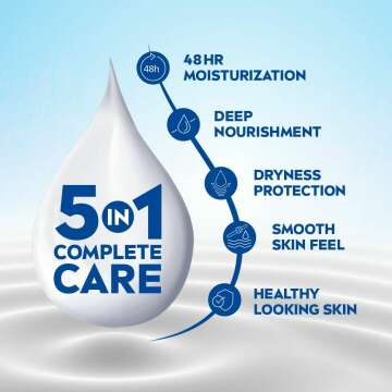 Nivea Body Milk for Very Dry Skin, 400ml - Nourishing Care