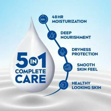 Nivea Body Milk for Very Dry Skin, 400ml - Nourishing Care