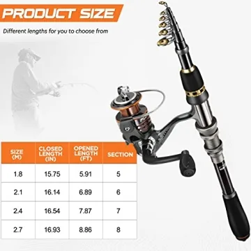 PLUSINNO Telescopic Fishing Rod and Reel Combo Kit