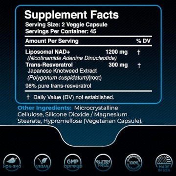 WELLNESS LABSRX NAD Supplement for Energy & Healthy Aging