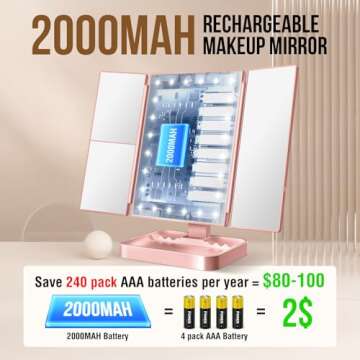 NIKKOMON Wireless Rechargeable Lighted Makeup Mirror with 3 Color Lighting, 2000mAh Rechargeable Battery, 10x 3X 2X Magnification Mirror, 24LMirror, 360 Degree Rotation, Gift for Woman (Rose Gold)