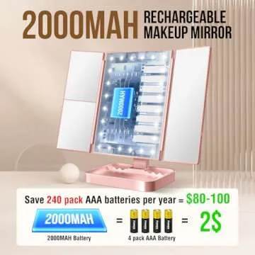 NIKKOMON Wireless Rechargeable Lighted Makeup Mirror with 3 Color Lighting, 2000mAh Rechargeable Battery, 10x 3X 2X Magnification Mirror, 24LMirror, 360 Degree Rotation, Gift for Woman (Rose Gold)