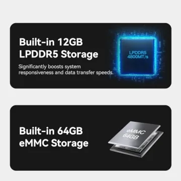 Beelink ME Mini PC: Powerful Desktop NAS for All