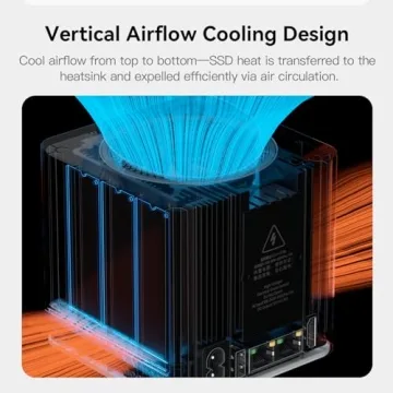 Beelink ME Mini PC: Powerful Desktop NAS for All