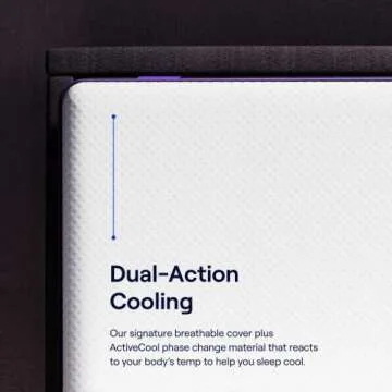 Nectar Premier Full Mattress - Comfort & Cooling Tech