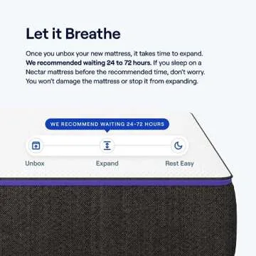 Nectar Premier Full Mattress - Comfort & Cooling Tech