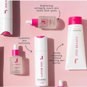 JESS BEAUTY | Skin Care Set Reset Face Cleanser Face Moisturizer Hyaluronic Acid 5 fl. oz Serum 1 fl. oz Gel Mask 1.7 fl. oz