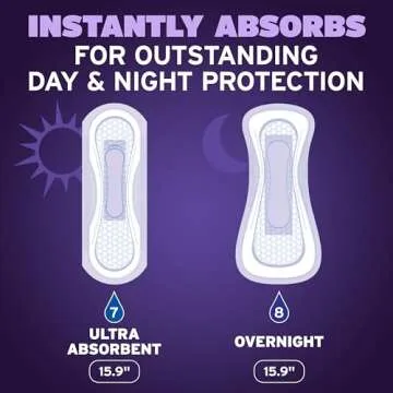 Poise Overnight Incontinence Pads - Comfort & Protection
