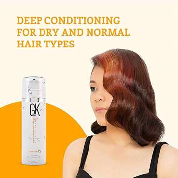 GK HAIR Global Keratin Leave In Conditioner Cream (4.4 Fl Oz/130ml) Conditioning Hydrating Smoothing Moisturizing & Frizz Control For Dry Damaged Hair Taming before Swimming or Exercise