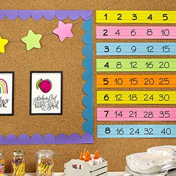 Astrobrights Colored Sentence Strips, 3" x 24", 65 lb/176 gsm, 5-Color Assortment, 100 Count (91992)