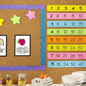 Astrobrights Colored Sentence Strips, 3" x 24", 65 lb/176 gsm, 5-Color Assortment, 100 Count (91992)