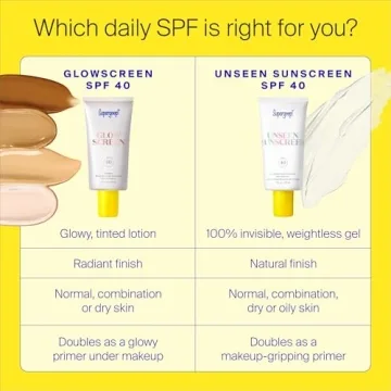 Supergoop! Glowscreen SPF 40 - Hydrating Glowy Primer