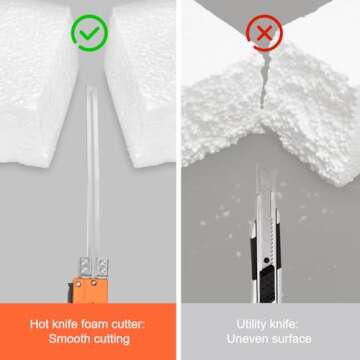 DOMINOX Hot Knife Foam Cutter, Foam Cutting Tool Kit, Heavy-duty Case Styrofoam Cutter for Cutting F...