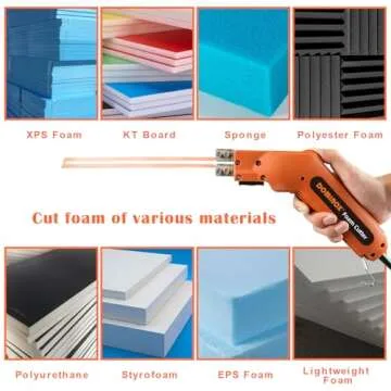 DOMINOX Hot Knife Foam Cutter & Tool Kit for Insulation
