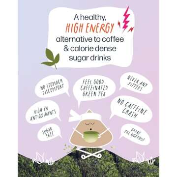 Kubo Tea, Reishi Breakfast Black Tea, Organic High Caffeine Tea, 20 Servings (155mg Caffeine each), Pillow Tea Bags, Compostable Packaging, Healthy Coffee Substitute (Lion's Mane Mushroom Chai Tea)