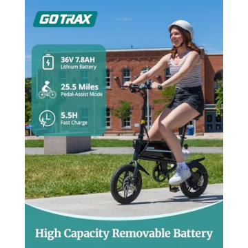 Gotrax Nano 14" Folding Electric Bike for City Commuting
