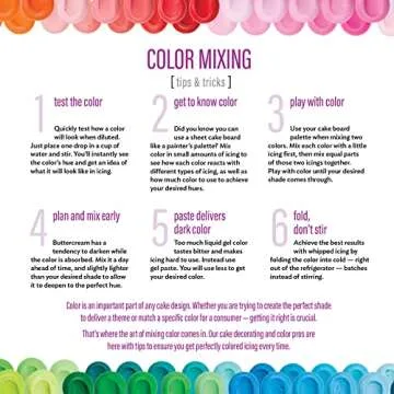 DecoPac Gel Food Coloring - 8oz Black for Baking