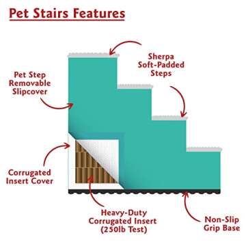 Majestic Pet 3 Step Portable Dog Stairs for Small Dogs to get on Bed Supports 25 lbs or Less – Dog Steps for High Bed with Machine Washable Cover – Pet Stairs for Cats Towers Yellow