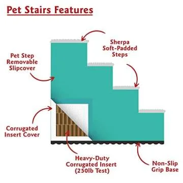 Majestic Pet 3 Step Portable Dog Stairs for Small Dogs to get on Bed Supports 25 lbs or Less – Dog Steps for High Bed with Machine Washable Cover – Pet Stairs for Cats Towers Yellow